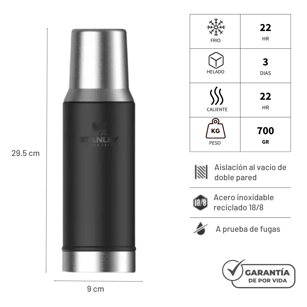 STANLEY MATE SYSTEM CLASSIC NEGRO 800 ML