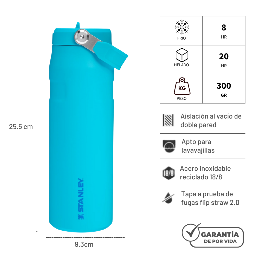 AEROLIGHT FLIP STRAW SPLASH 710 ML