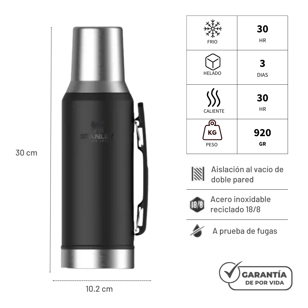 STANLEY MATE SYSTEM NEGRO 1.2L