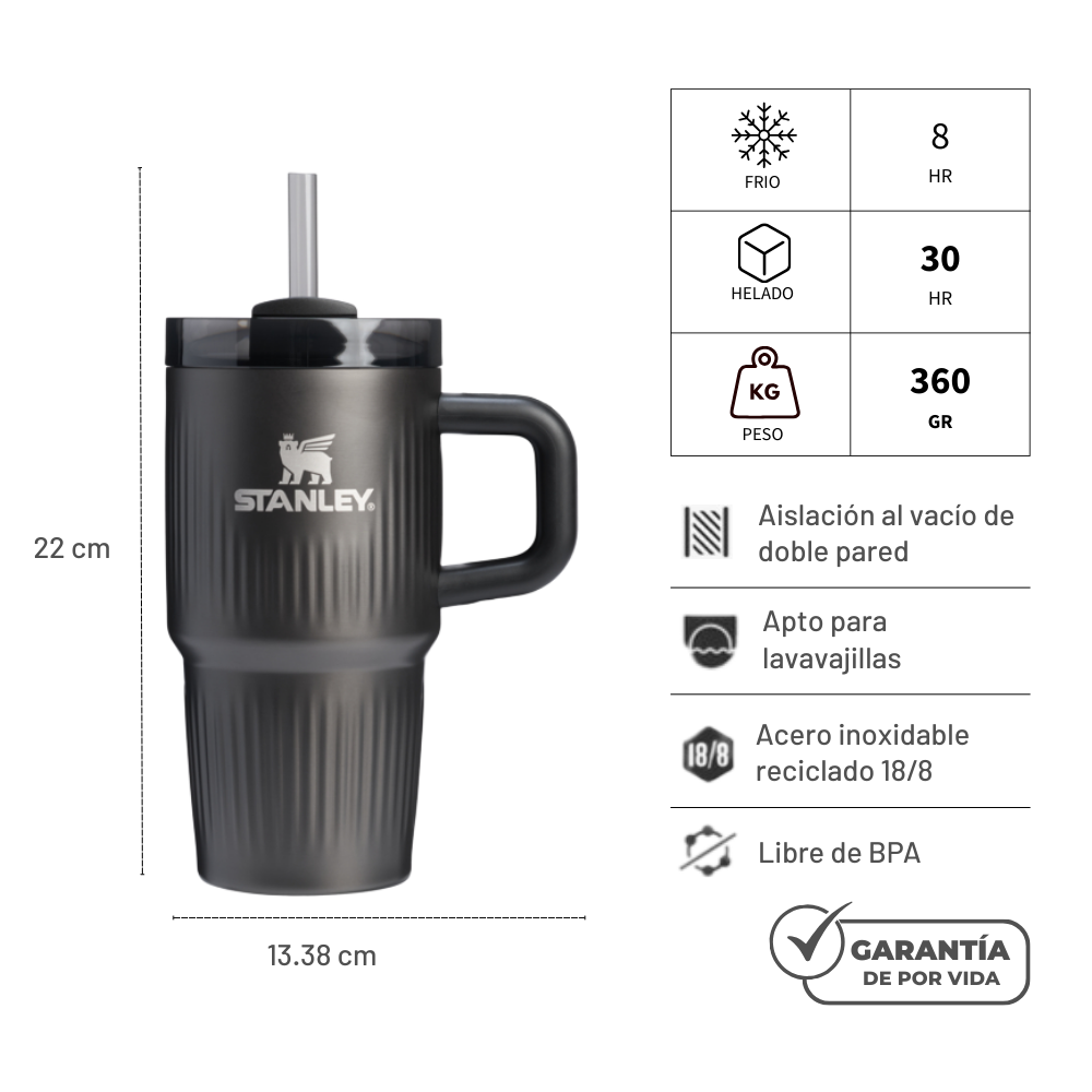 MINI QUENCHER BLACK TEXTURED 591 ML