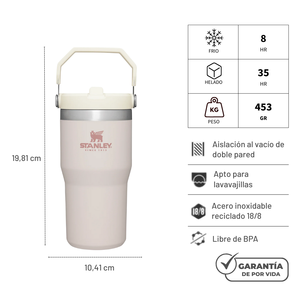 FLIP STRAW TUMBLER 591 ML ROSEQUARTZ